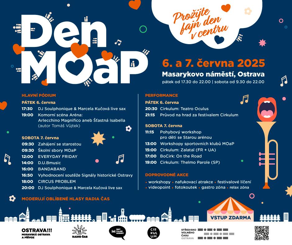 Den MOaP program