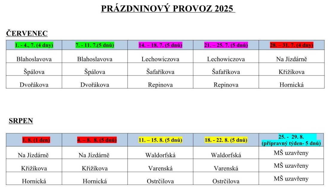 Prázdninový provoz 2025